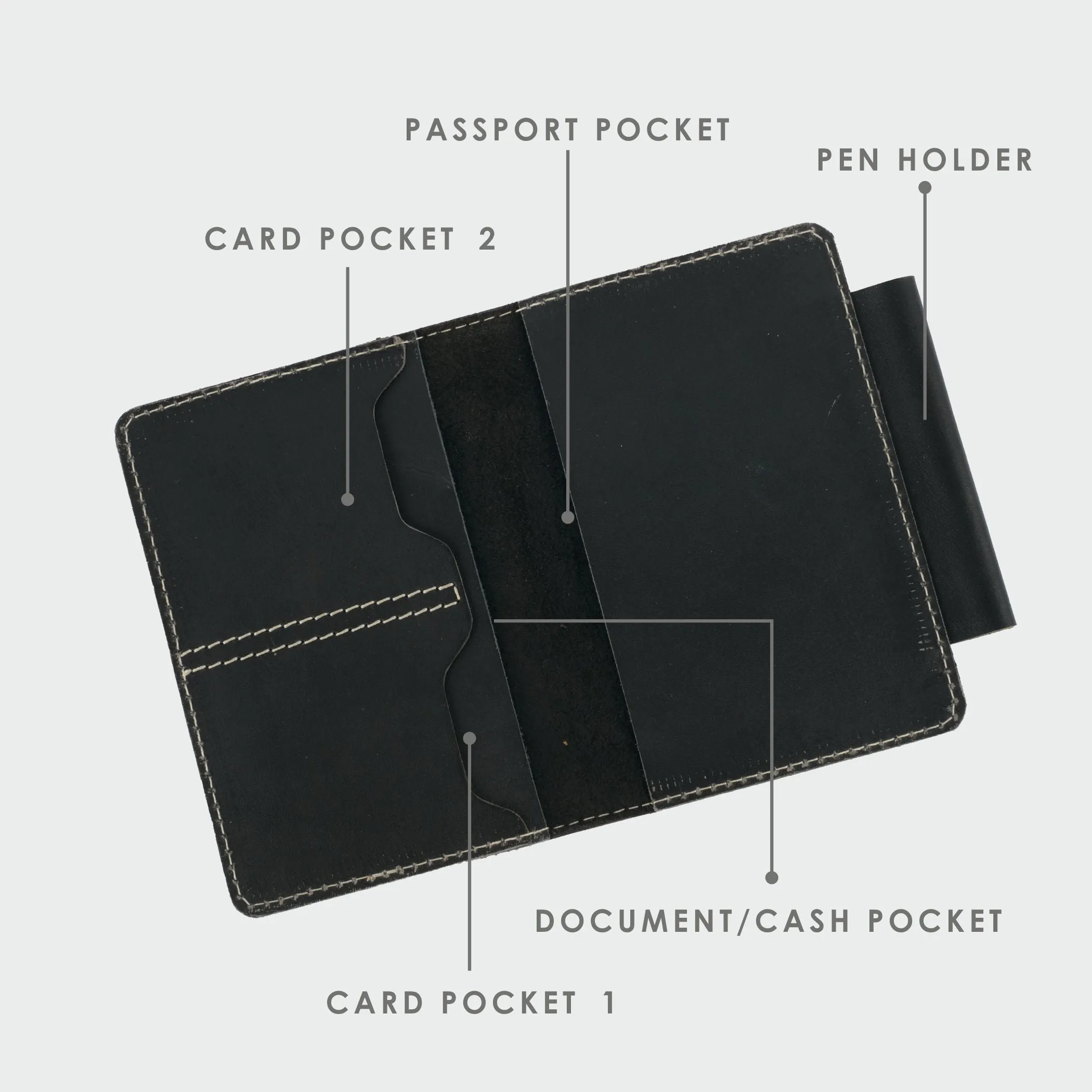 Black Leather Passport Cover