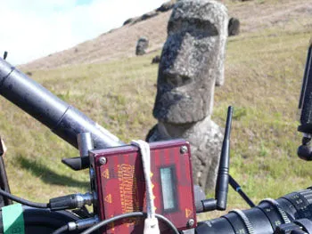 CanaTrans® Video Transmitter