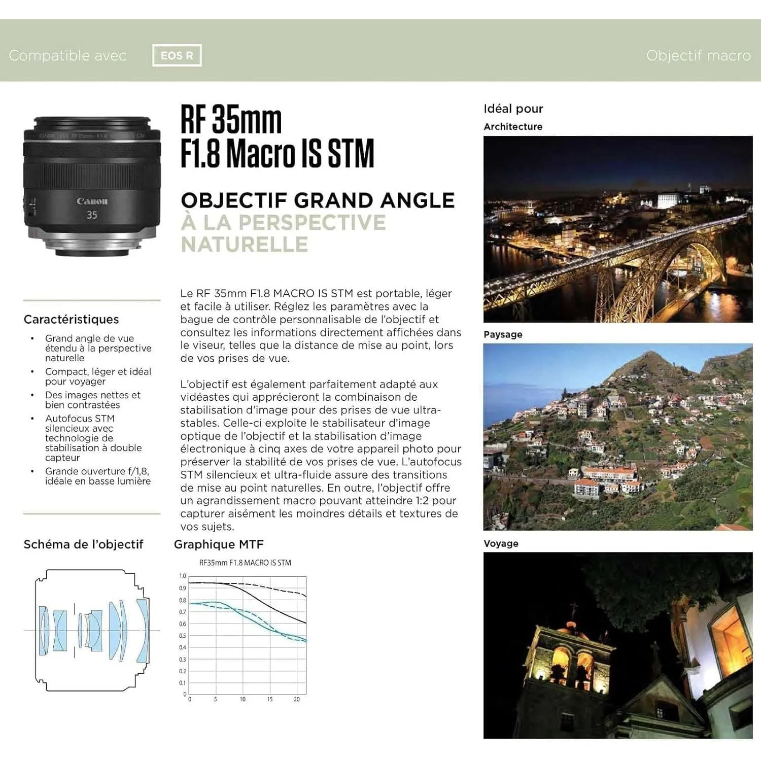 Canon RF 35mm f/1.8 Macro IS STM Lens - Wide-Angle, Ideal for Portrait & Street Photography, Compatible with Canon R System Cameras