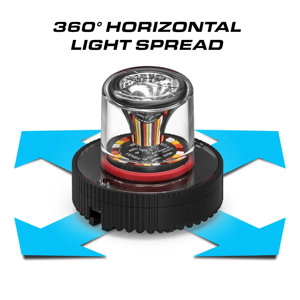 Feniex Quad Cannon LED Hide-Away