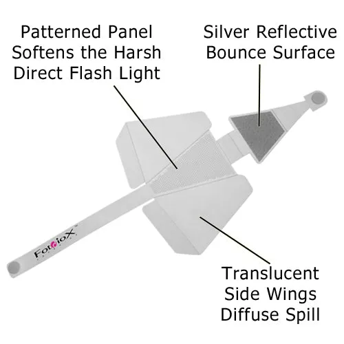 Fotodiox Pop-up Flash Diffuser with Harsh Light Minimizer - Universal Diffusion for DSLR On Camera Pop Up Flash: Canon, Nikon, Pentax, Sony