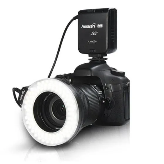 Hypop Macro Shooting Kit (For Canon / Nikon)