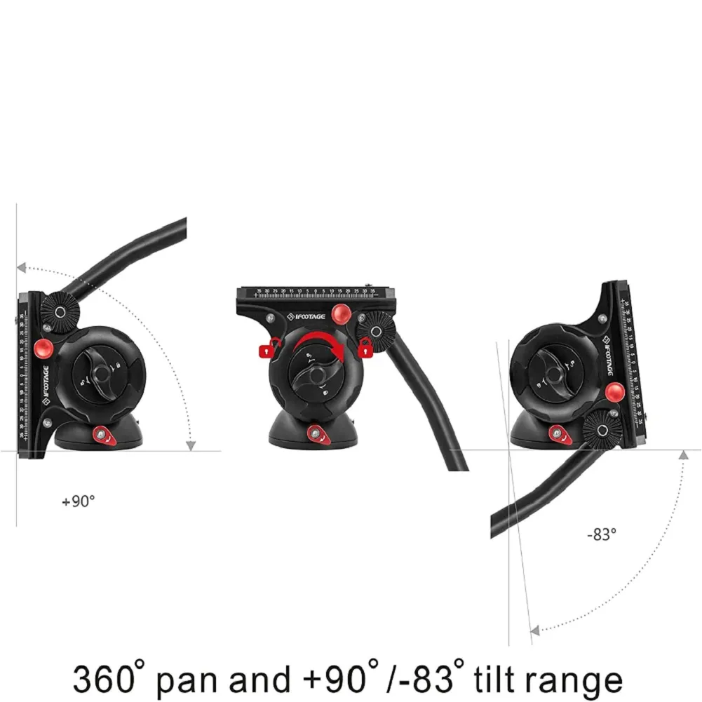 iFootage Komodo K5 Fluid Video Head