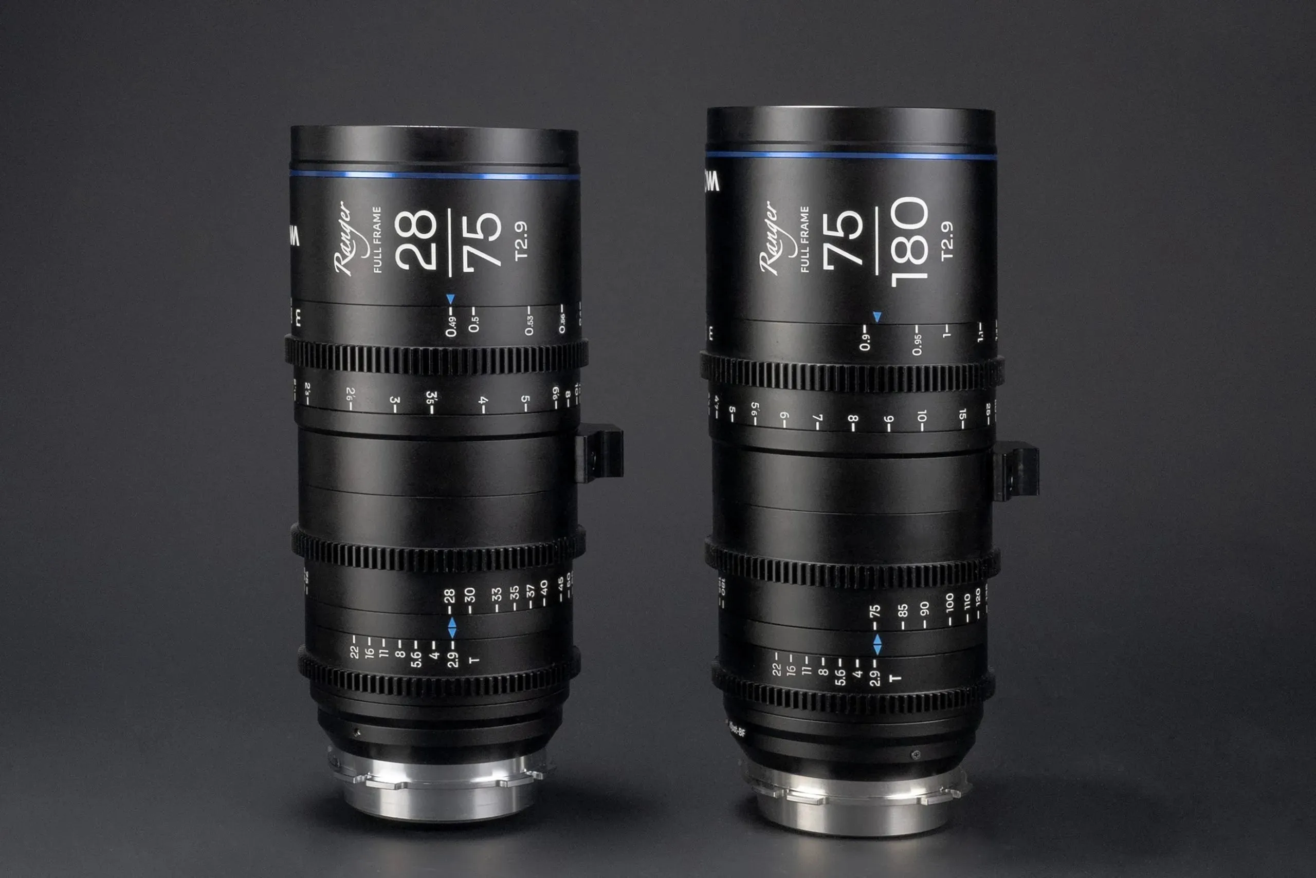 Laowa Ranger Compact Cine Zoom Series