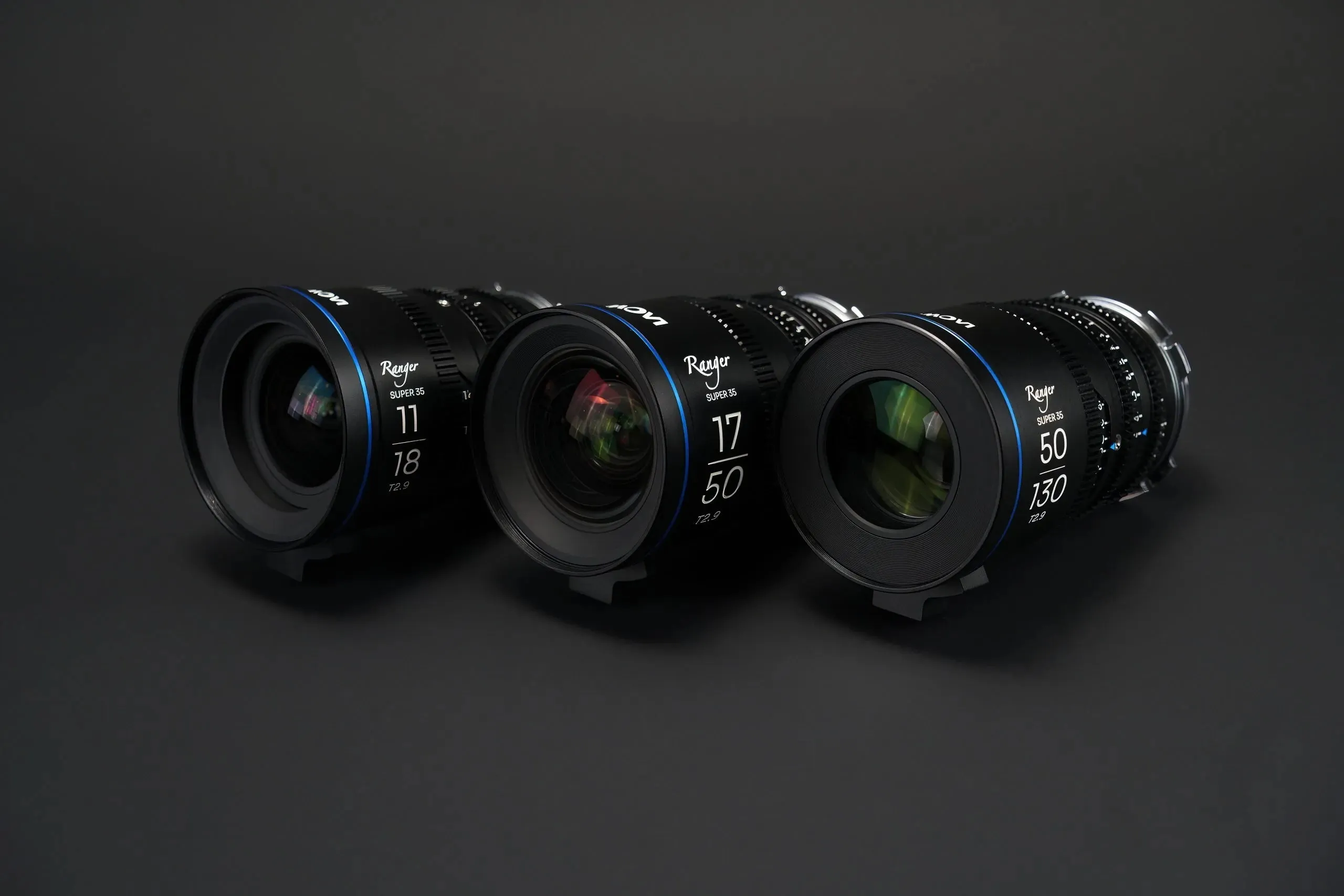 Laowa Ranger S35 Compact Cine Zoom Series