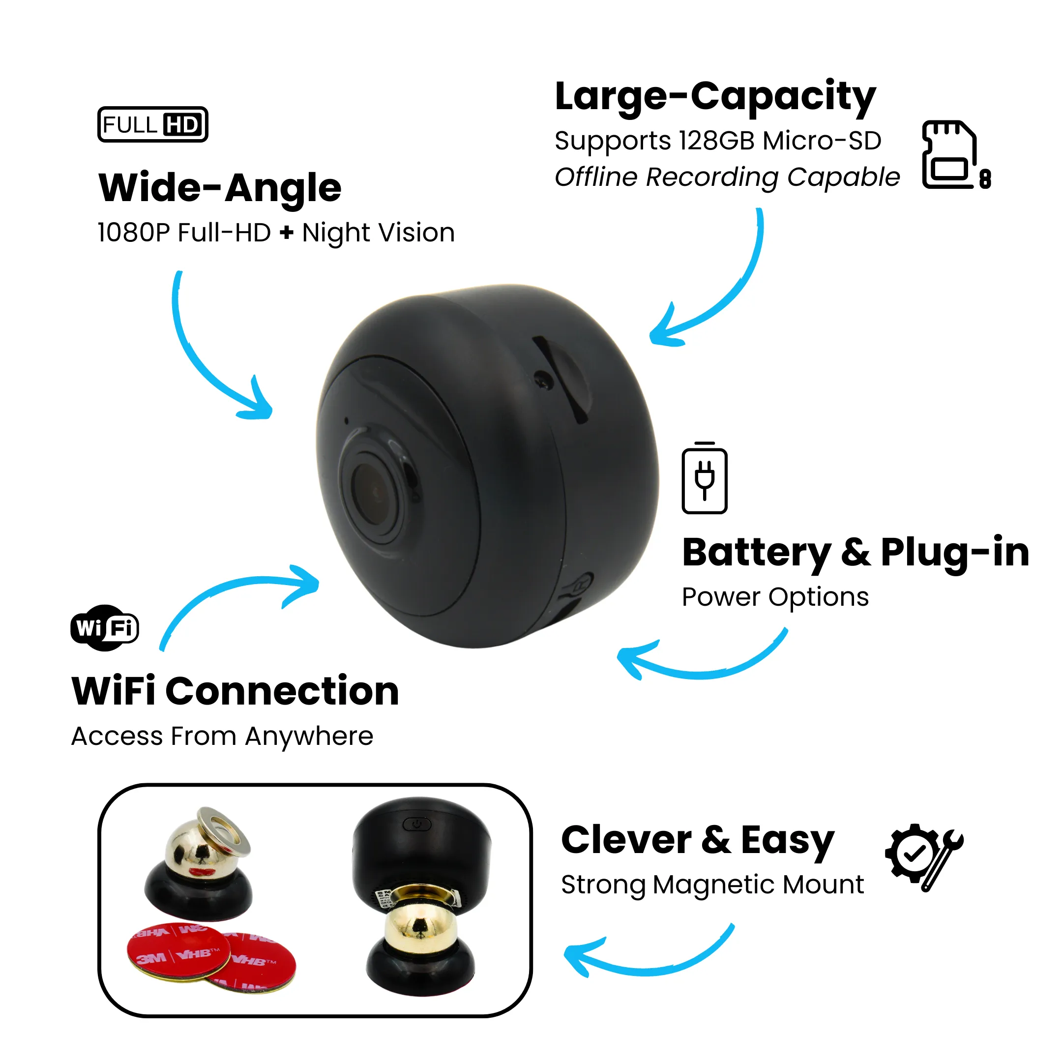 Mini Magnetic Wi-Fi 1080P Security Camera with Night Vision and Motion Detection