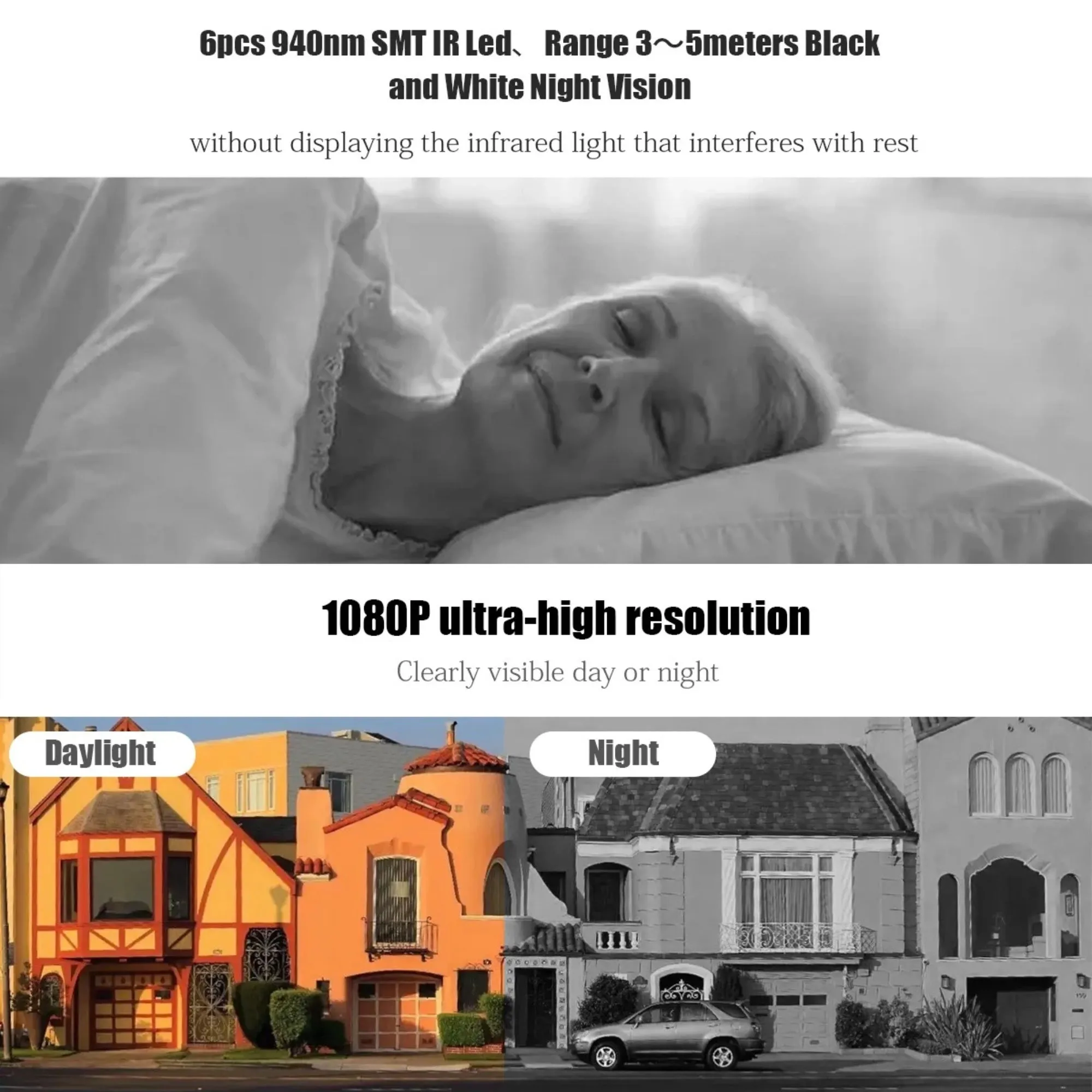 Mini Magnetic Wi-Fi 1080P Security Camera with Night Vision and Motion Detection