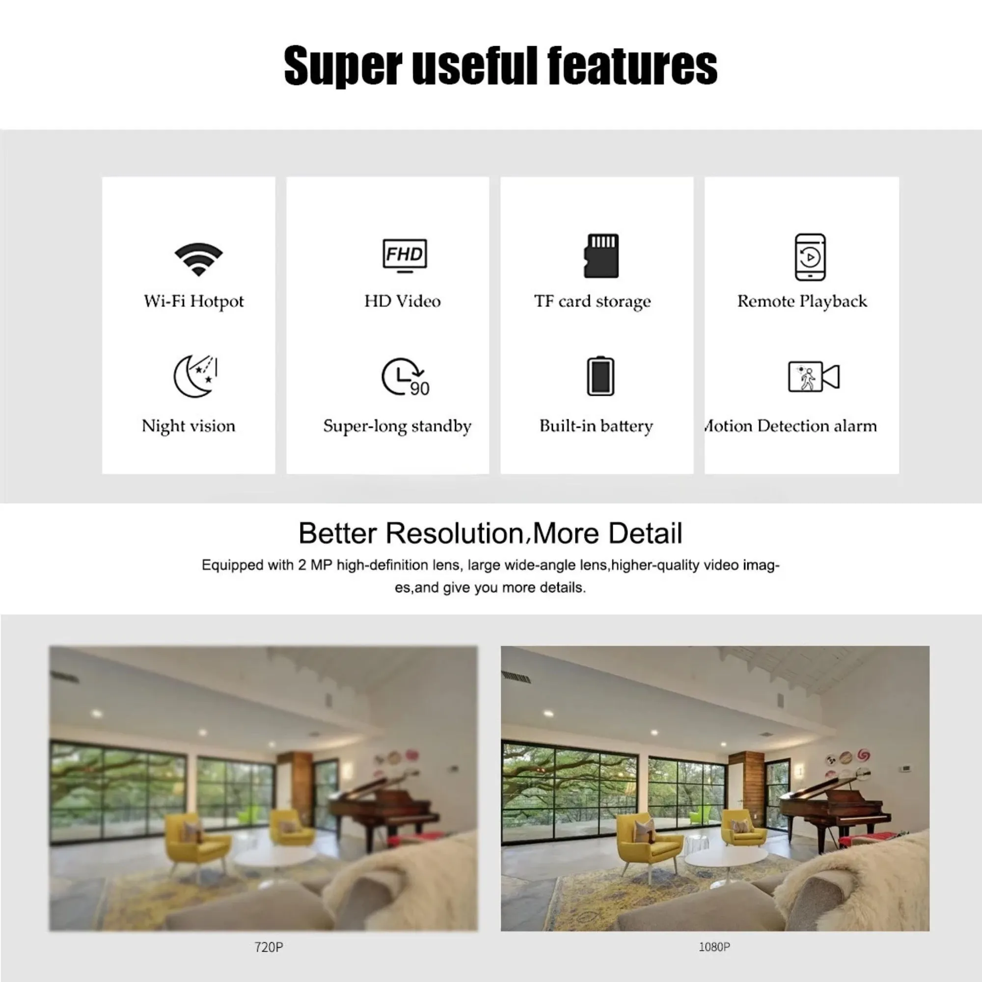 Mini Magnetic Wi-Fi 1080P Security Camera with Night Vision and Motion Detection