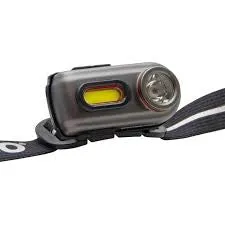 Nebo Einstein 400 Headlamp