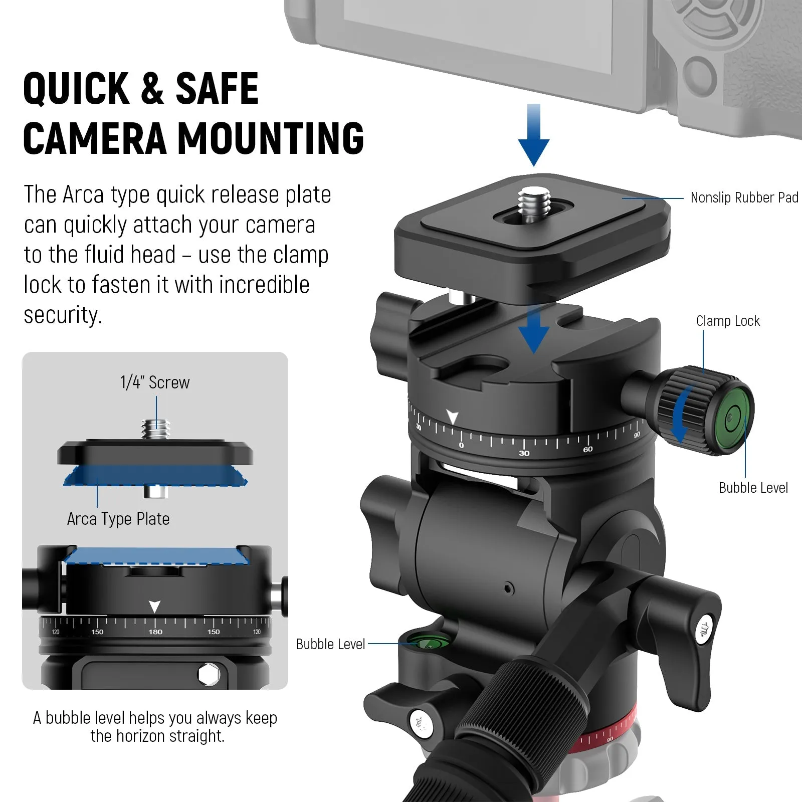 Neewer Metal Fluid Head Tripod Head