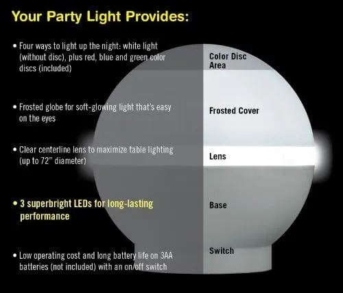 Outdoor Party Light, 3-Pack