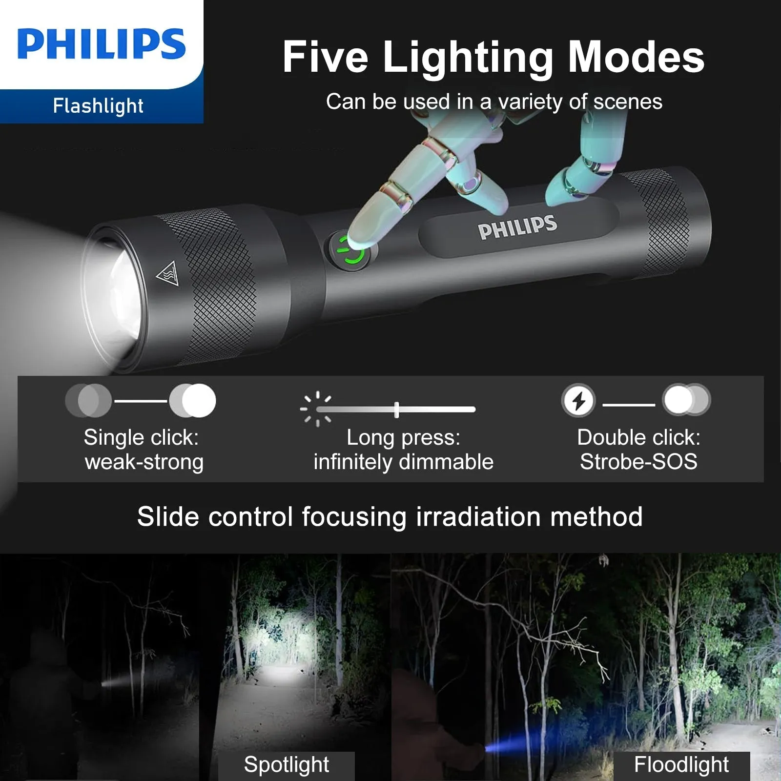 Philips Rechargeable LED 1000 Lumens Flashlight with Adjustable Focus (Black)