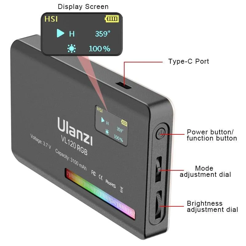 Portable RGB Panel for Creative Lighting