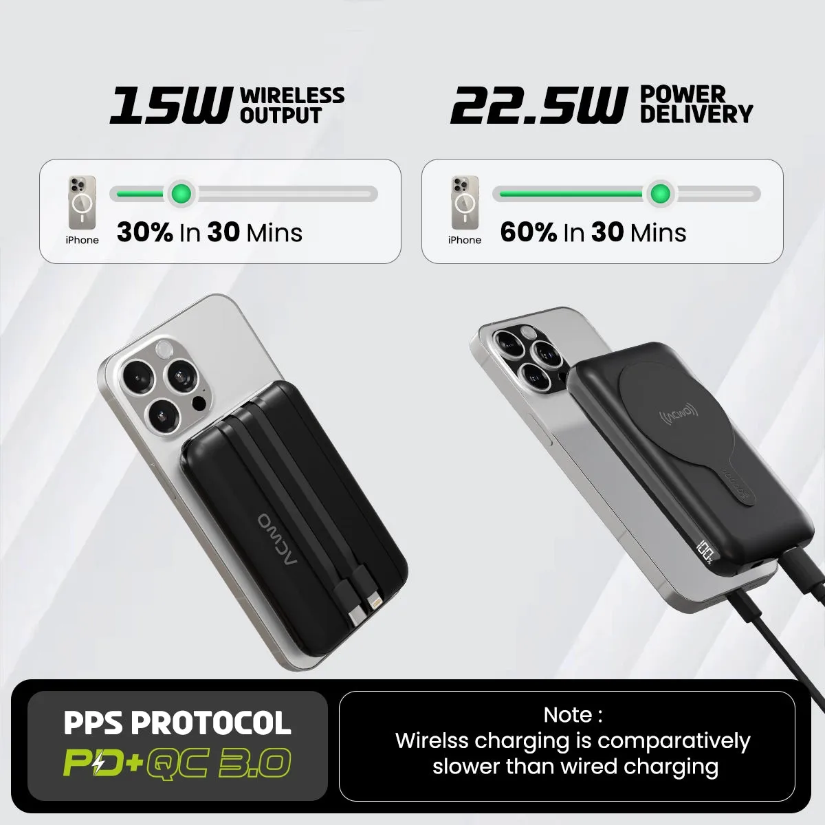 POwER Mag-1 MagSafe Compatible Power Banks