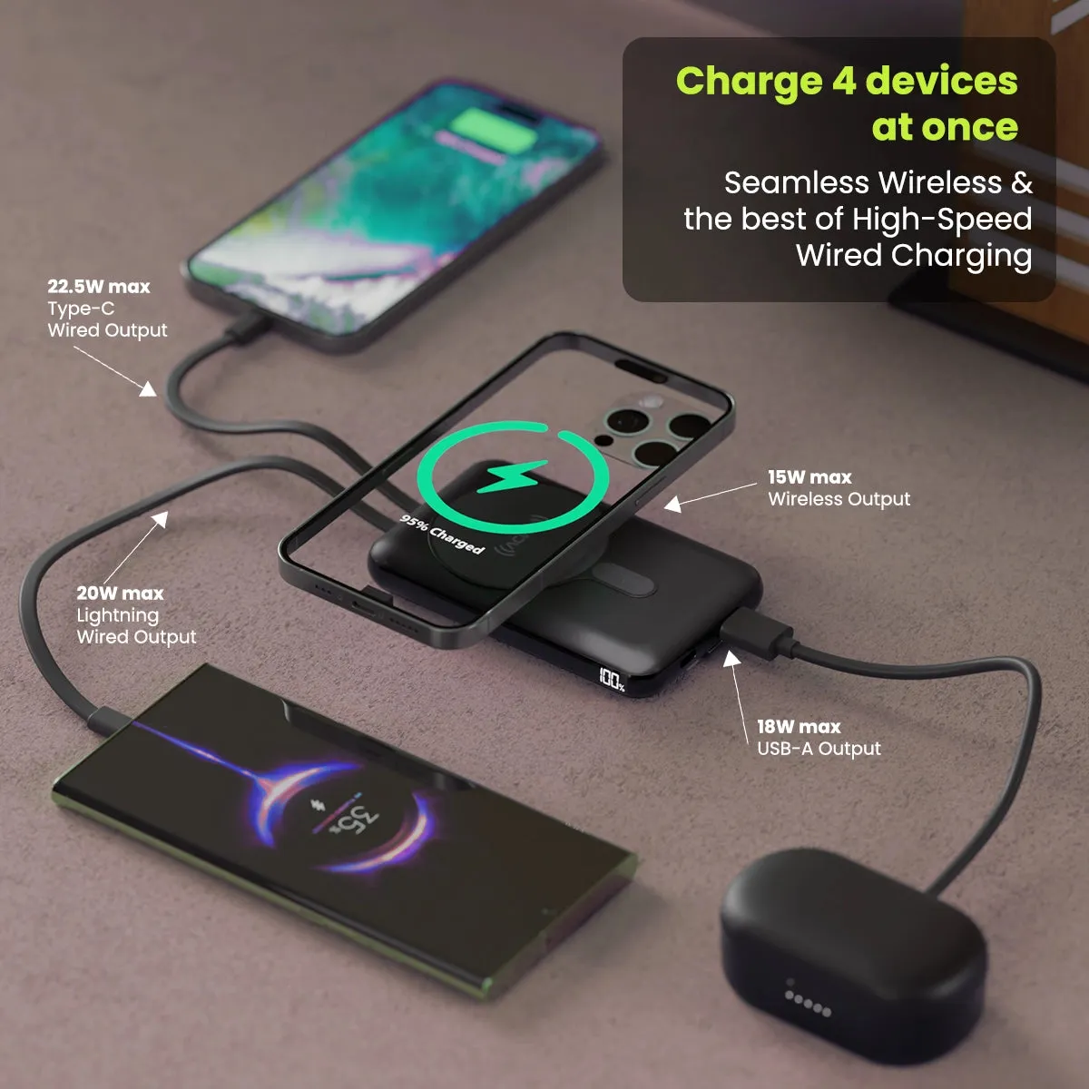POwER Mag-1 MagSafe Compatible Power Banks