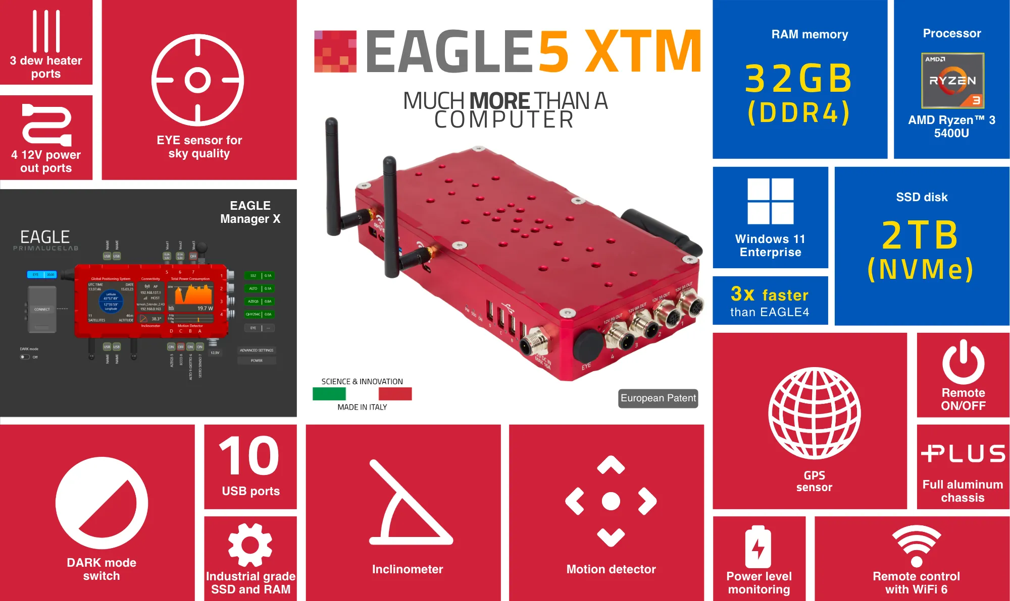 PrimaLuce Lab EAGLE5 XTM advanced control unit for telescopes and astrophotography