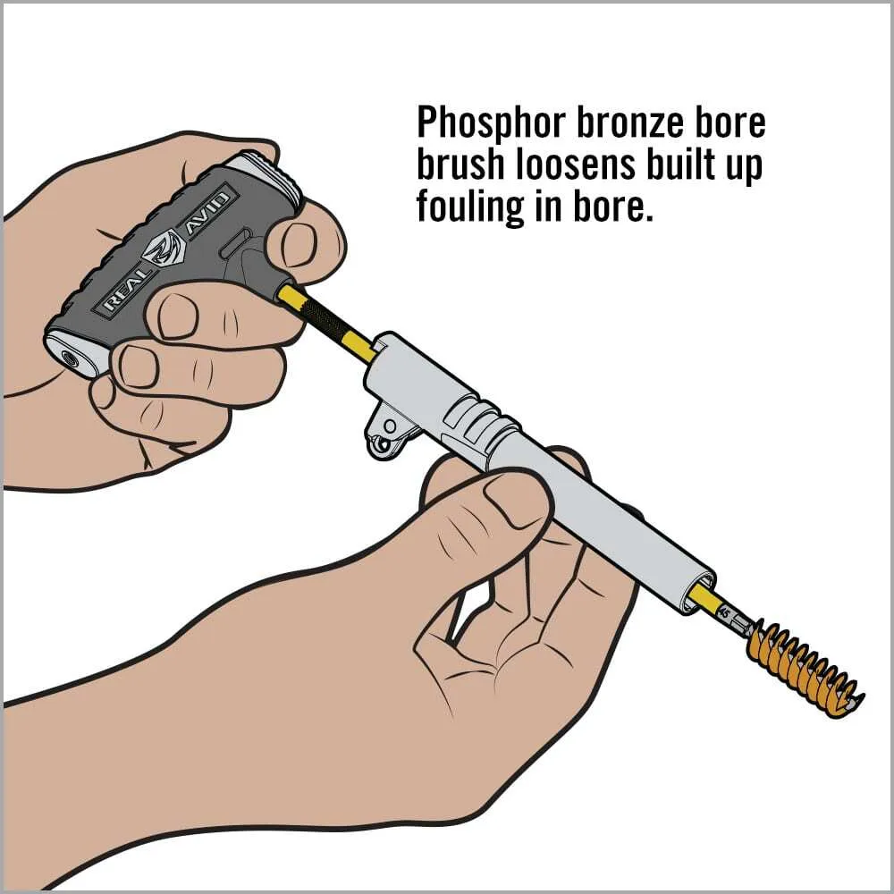 REAL AVID GUN BOSS PRO HANDGUN CLEANING KIT