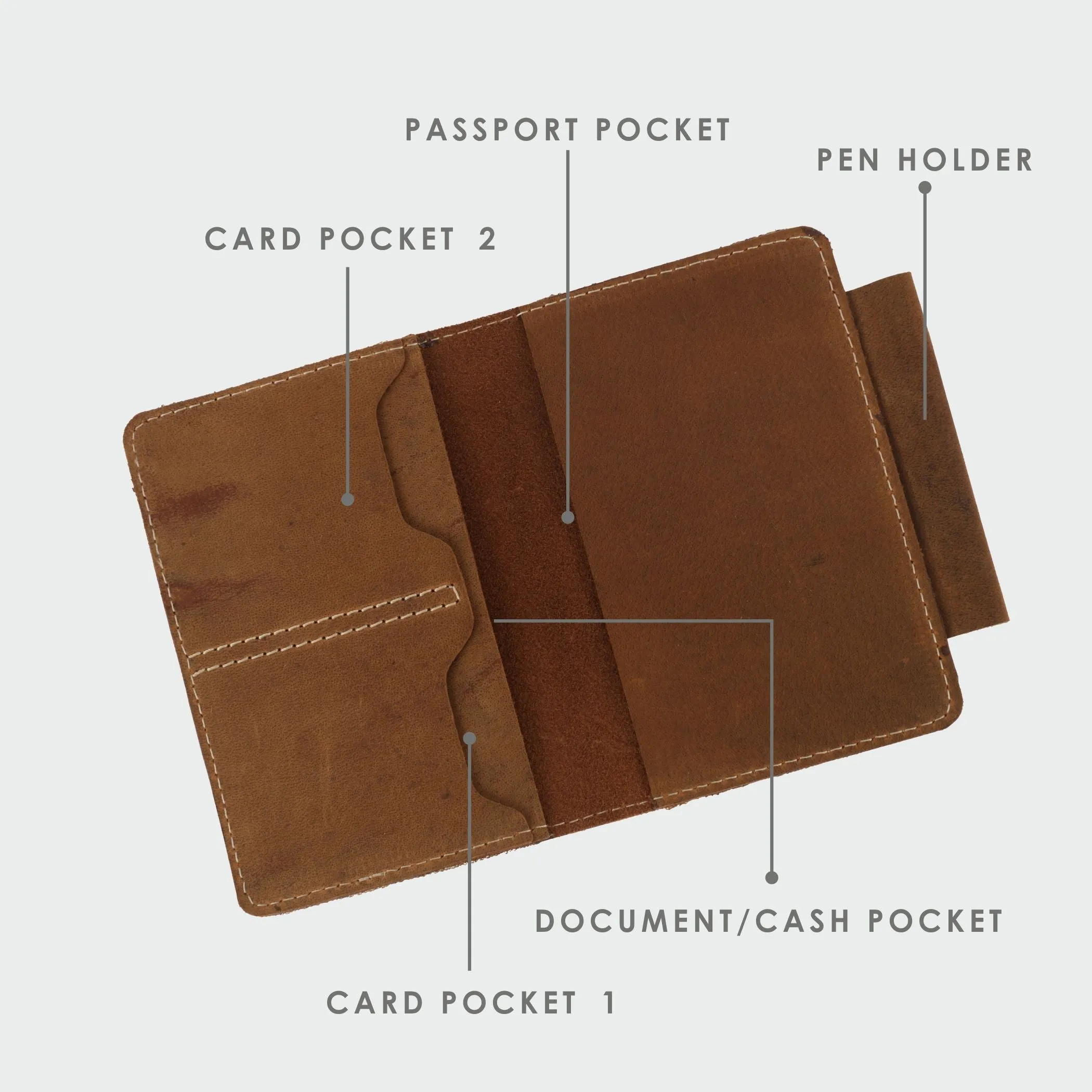 Rustic Brown Leather Passport Cover