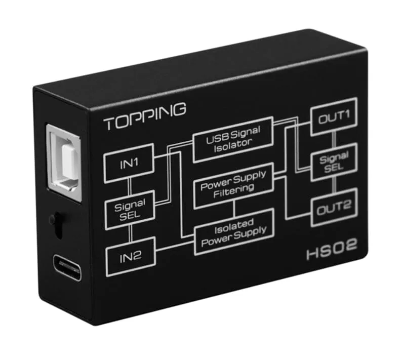 TOPPING HS02 USB2.0 High Performance High Compatibility Low Latency Audio Isolator