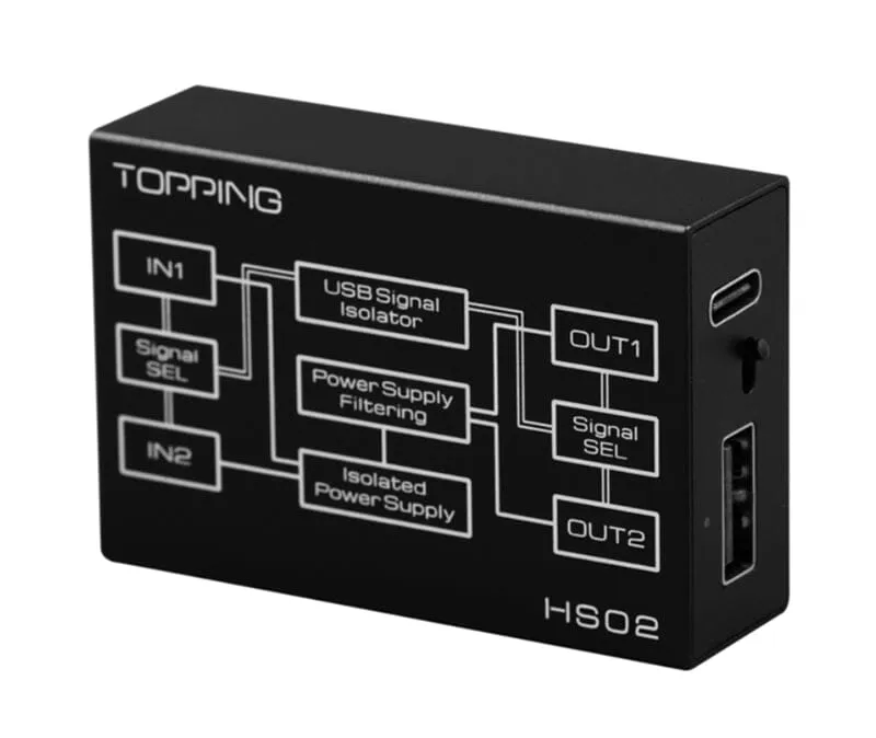 TOPPING HS02 USB2.0 High Performance High Compatibility Low Latency Audio Isolator