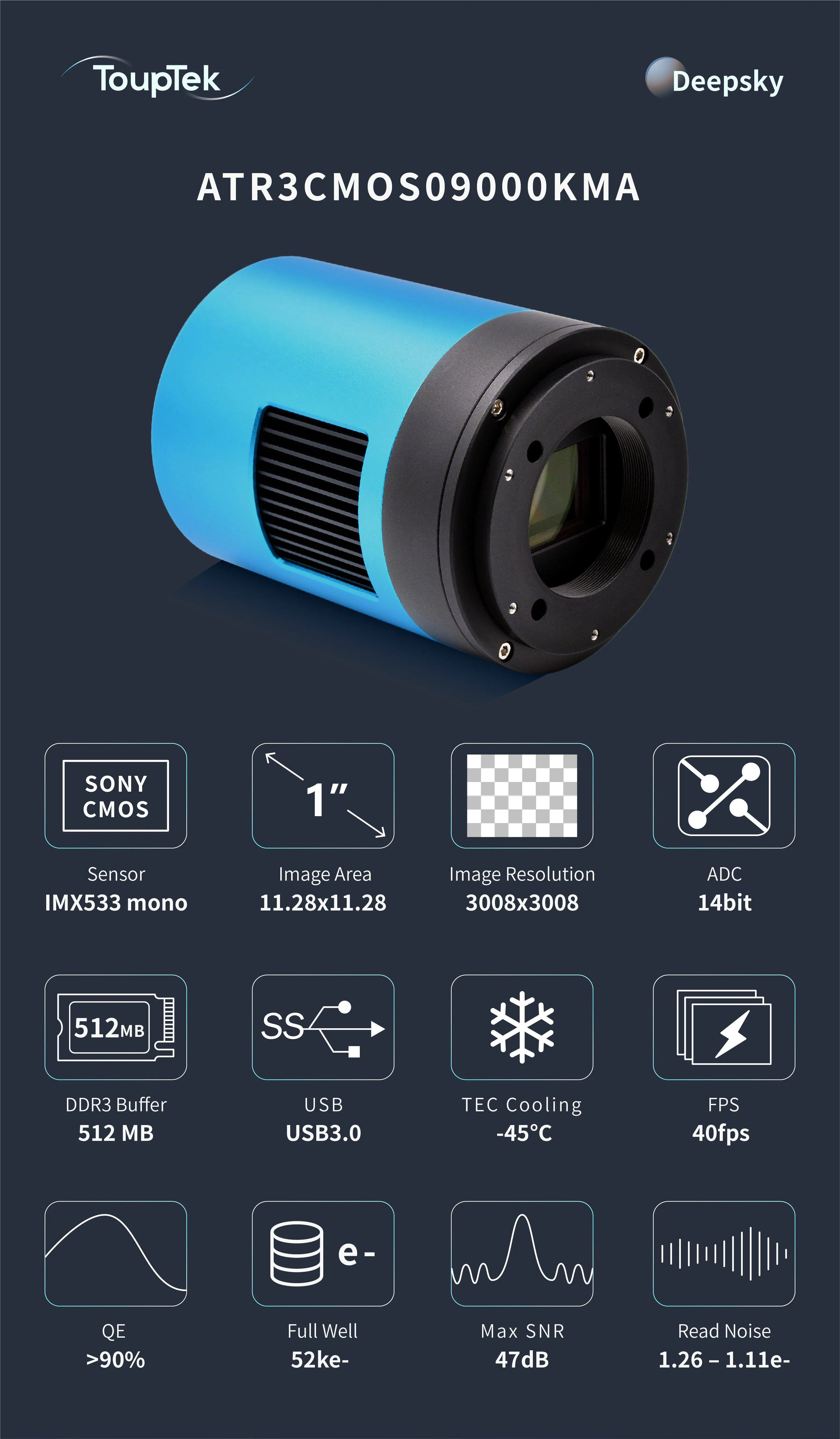 ToupTek SONY IMX533 Monochrome Imager(ATR3CMOS09000KMA-C2)