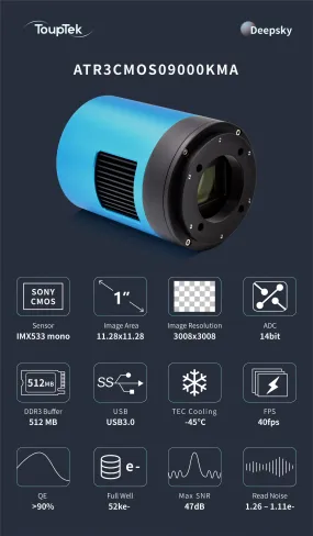 ToupTek SONY IMX533 Monochrome Imager(ATR3CMOS09000KMA-C2)