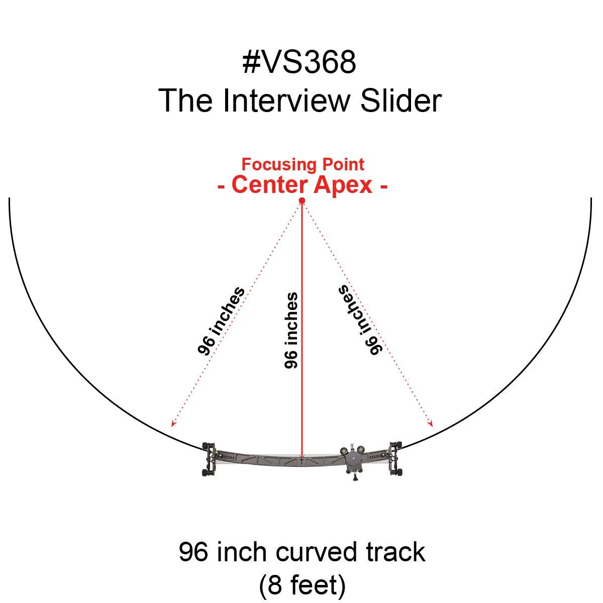 VS368 DUO Dual Track Video Slider 36" Straight & 8 ft Curve Track